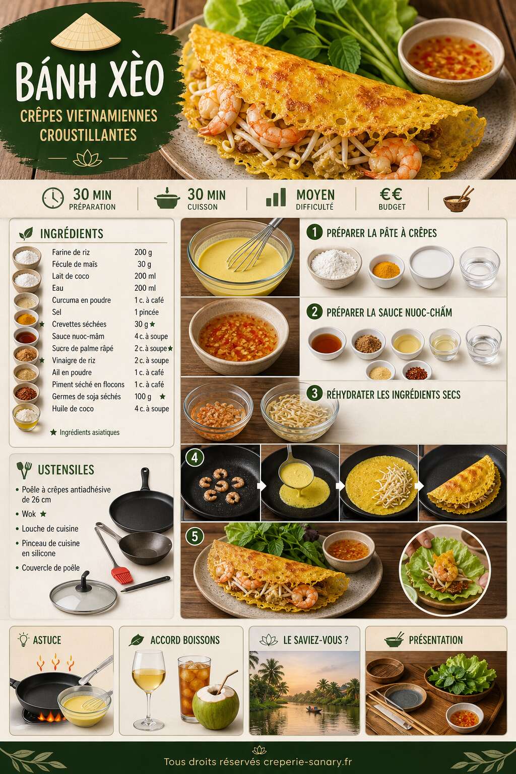 Fiche recette Recette authentique : cr&ecirc;pes vietnamiennes Banh Xeo