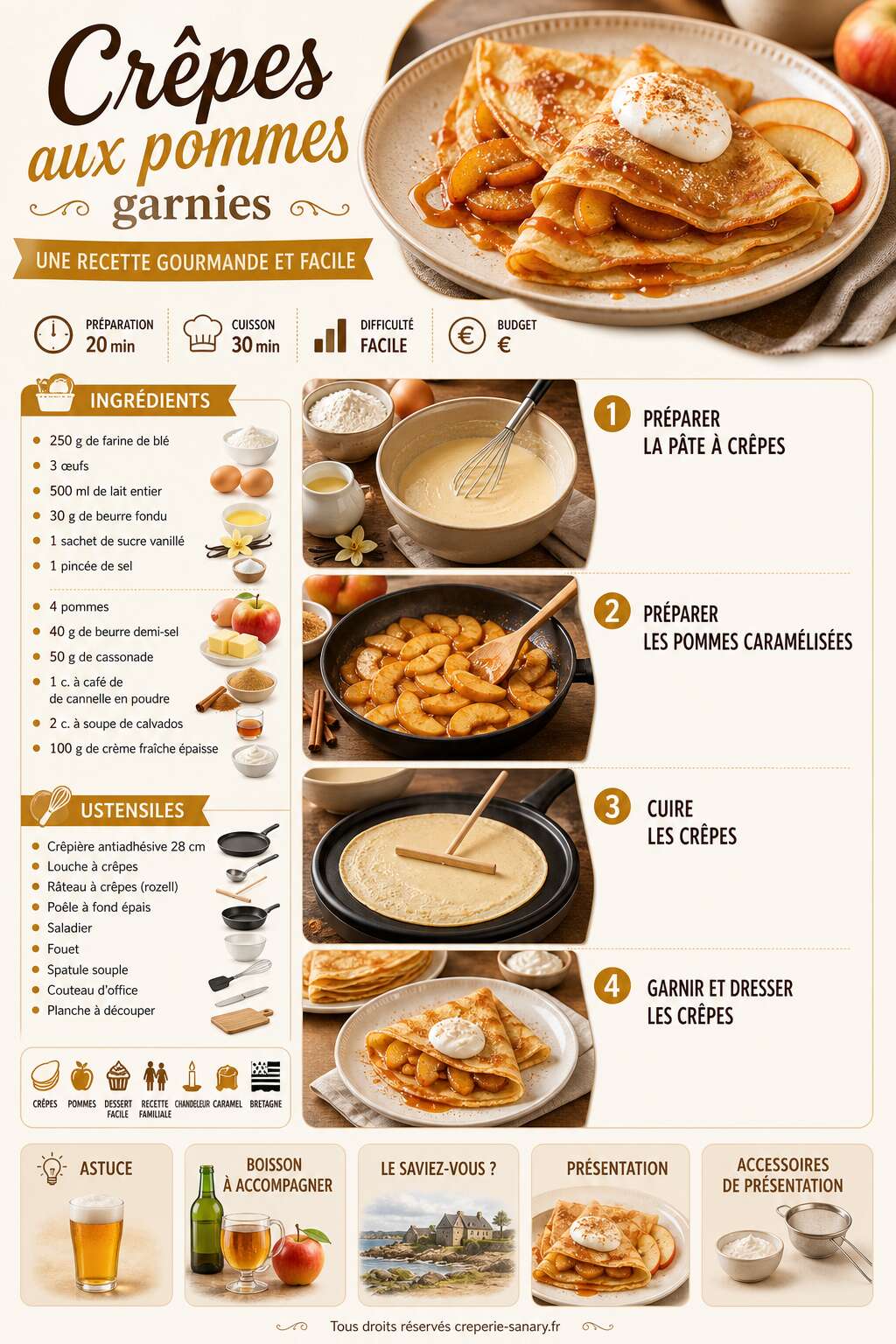 Fiche recette Cr&ecirc;pes aux pommes garnies : une recette gourmande et facile