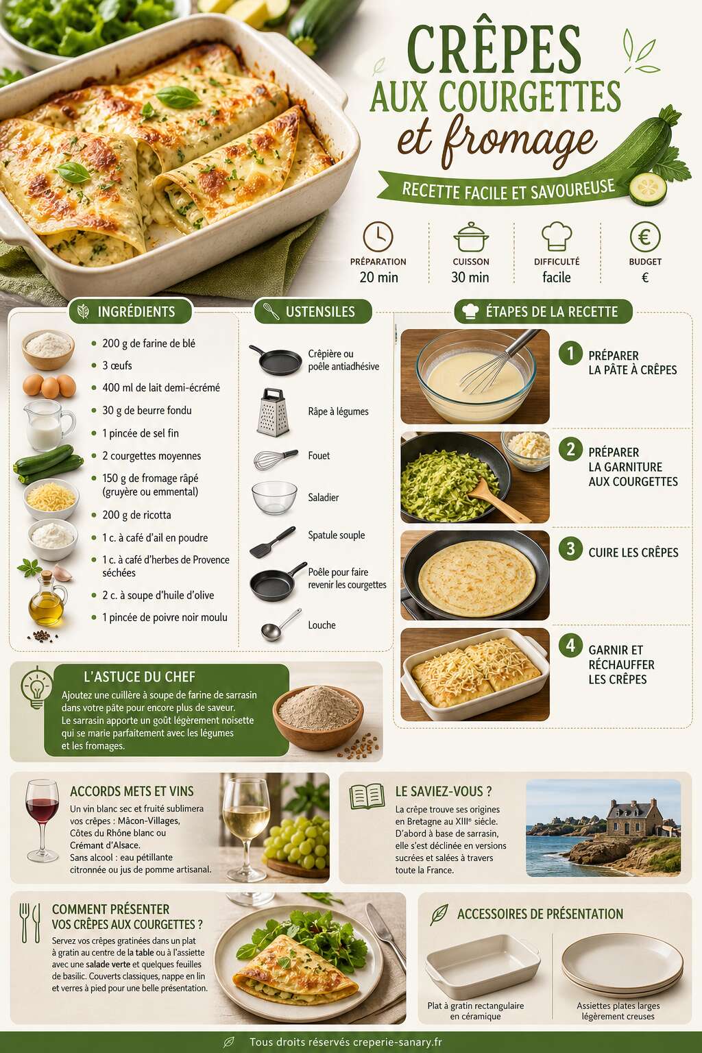 Fiche recette Crêpes aux courgettes et fromage : recette facile et savoureuse Fiche recette Crêpes aux courgettes et fromage : recette facile et savoureuse