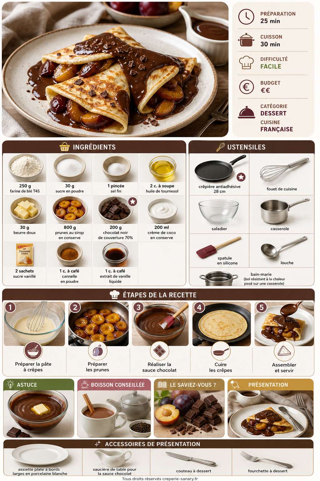 Fiche recette Crêpes aux prunes et sauce chocolat : une délicieuse recette Fiche recette Crêpes aux prunes et sauce chocolat : une délicieuse recette