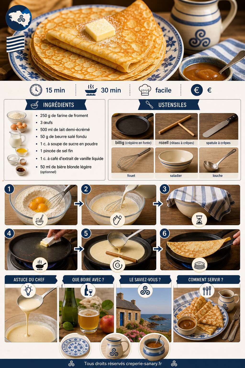 Fiche recette Recette authentique des crêpes bretonnes Fiche recette Recette authentique des crêpes bretonnes