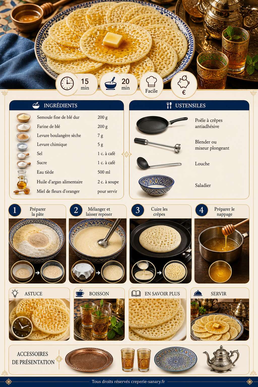 Fiche recette Cr&ecirc;pes de Tourya : recette authentique et savoureuse