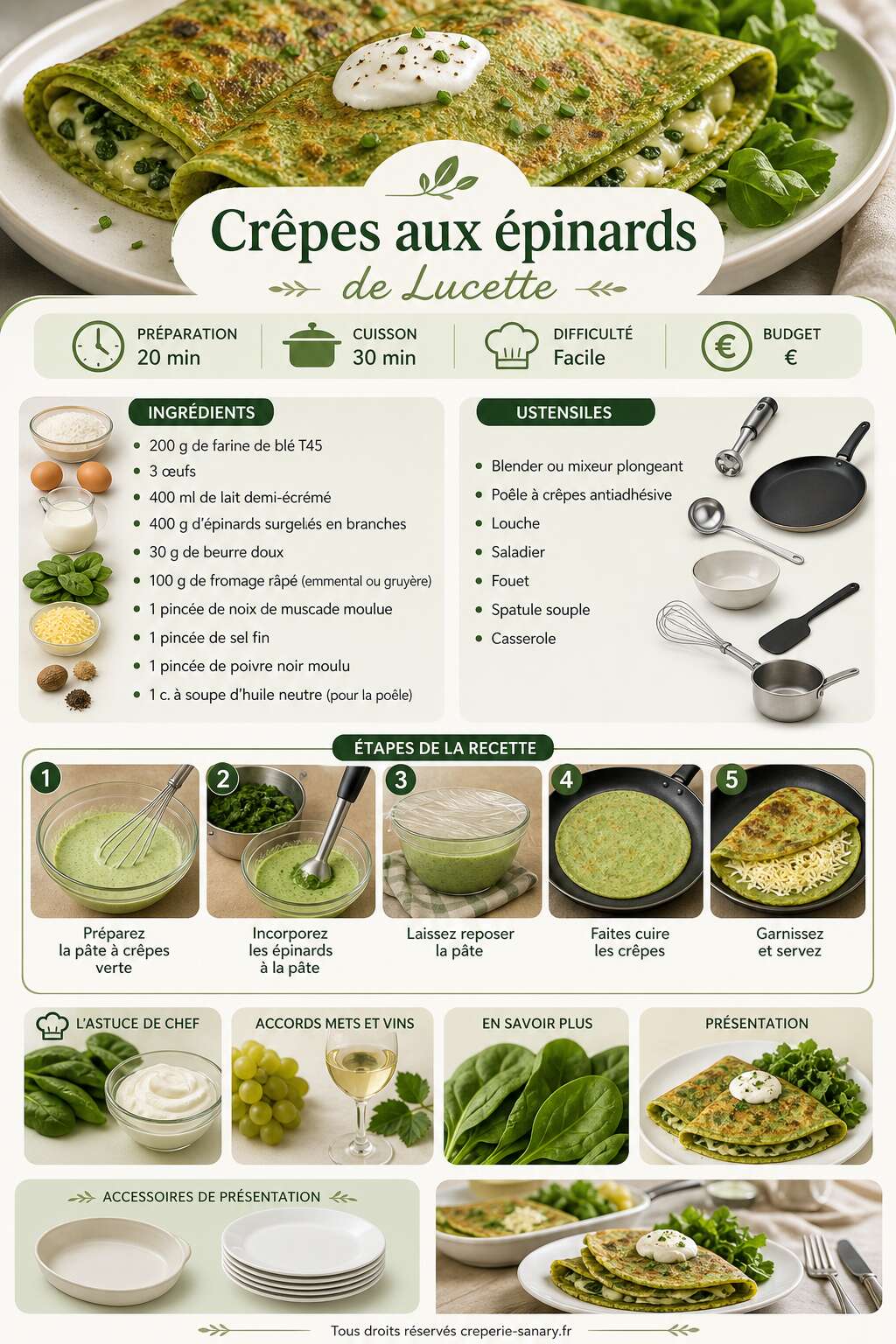Fiche recette Cr&ecirc;pes aux &eacute;pinards de Lucette : recette savoureuse et facile