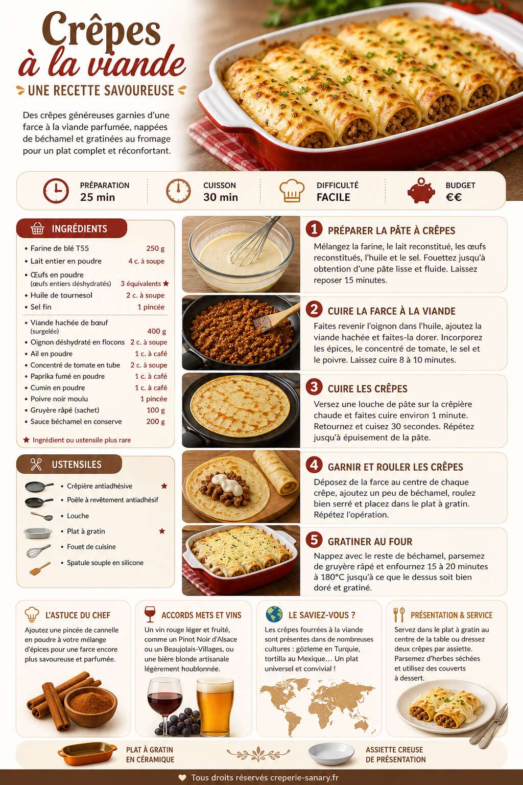 Fiche recette Cr&ecirc;pes &agrave; la viande : une recette savoureuse