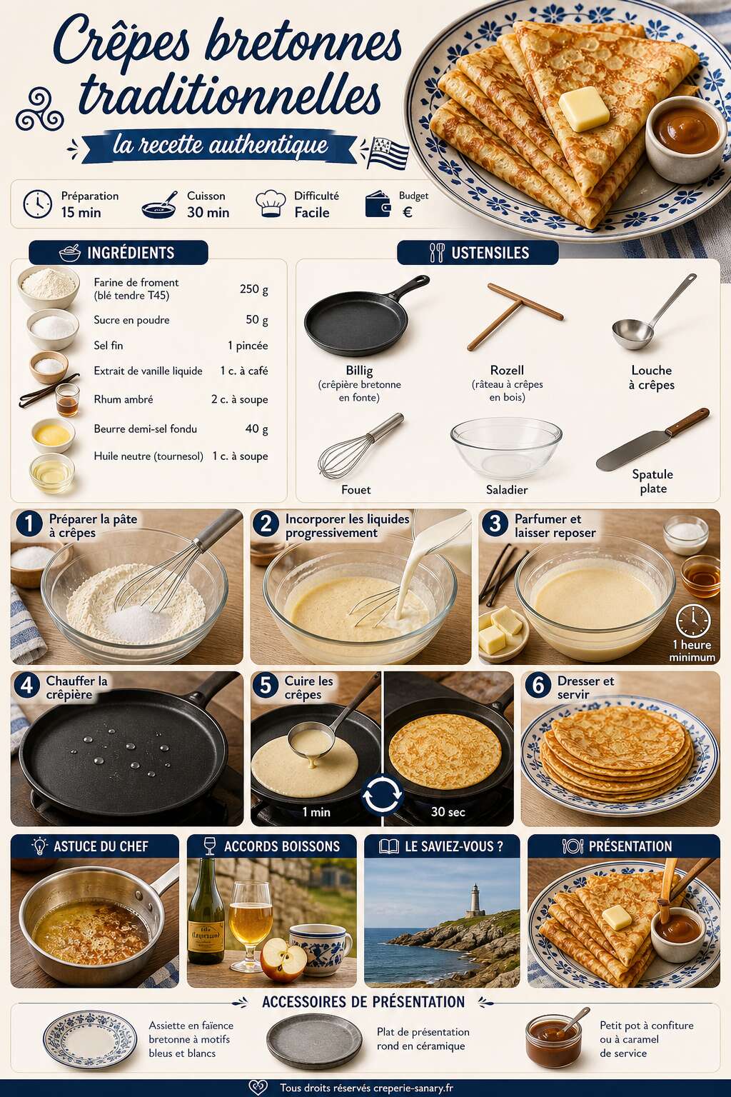 Fiche recette Cr&ecirc;pes bretonnes traditionnelles : la recette authentique