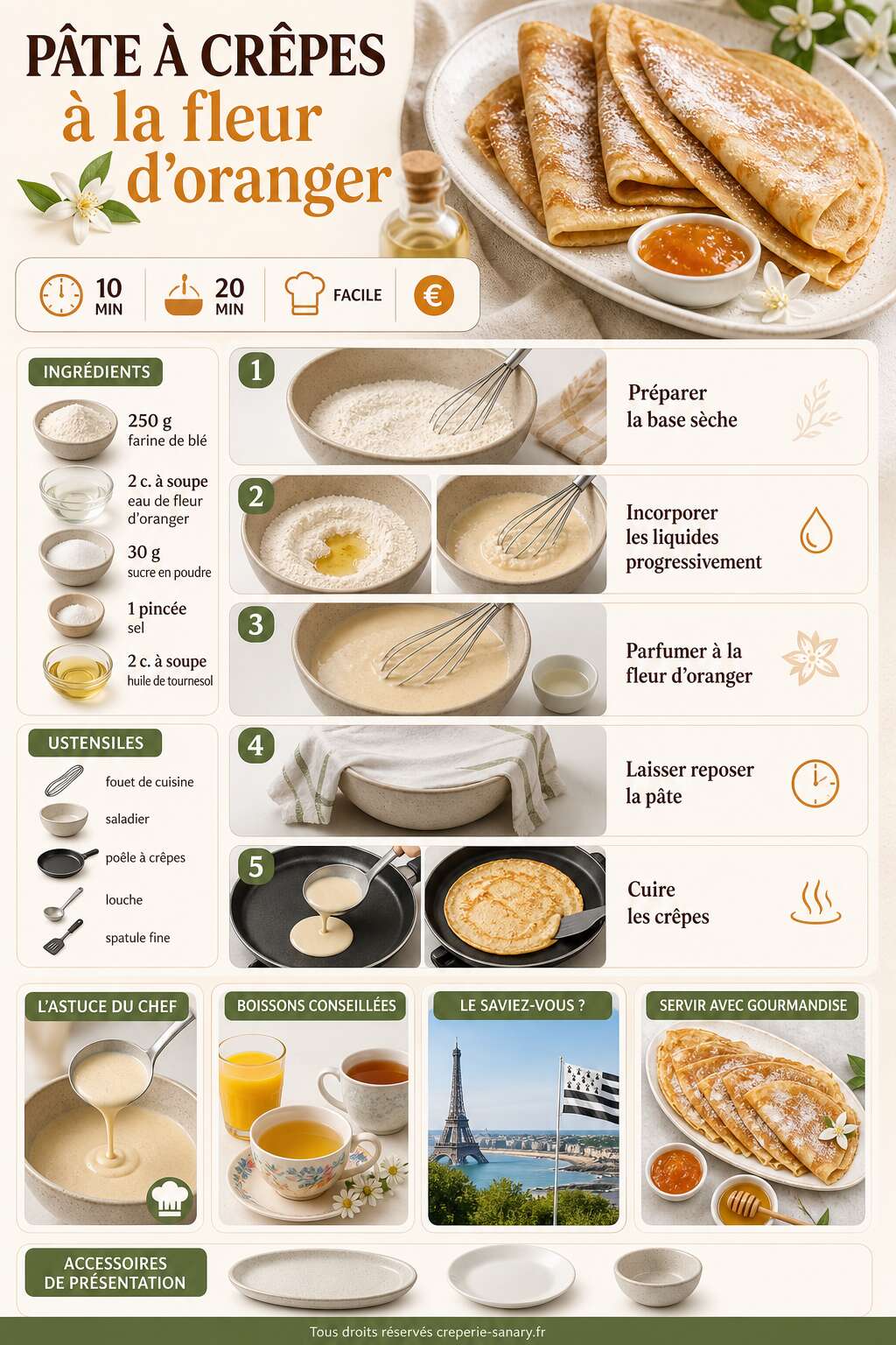 Fiche recette P&acirc;te &agrave; cr&ecirc;pes &agrave; la fleur d'oranger : recette facile