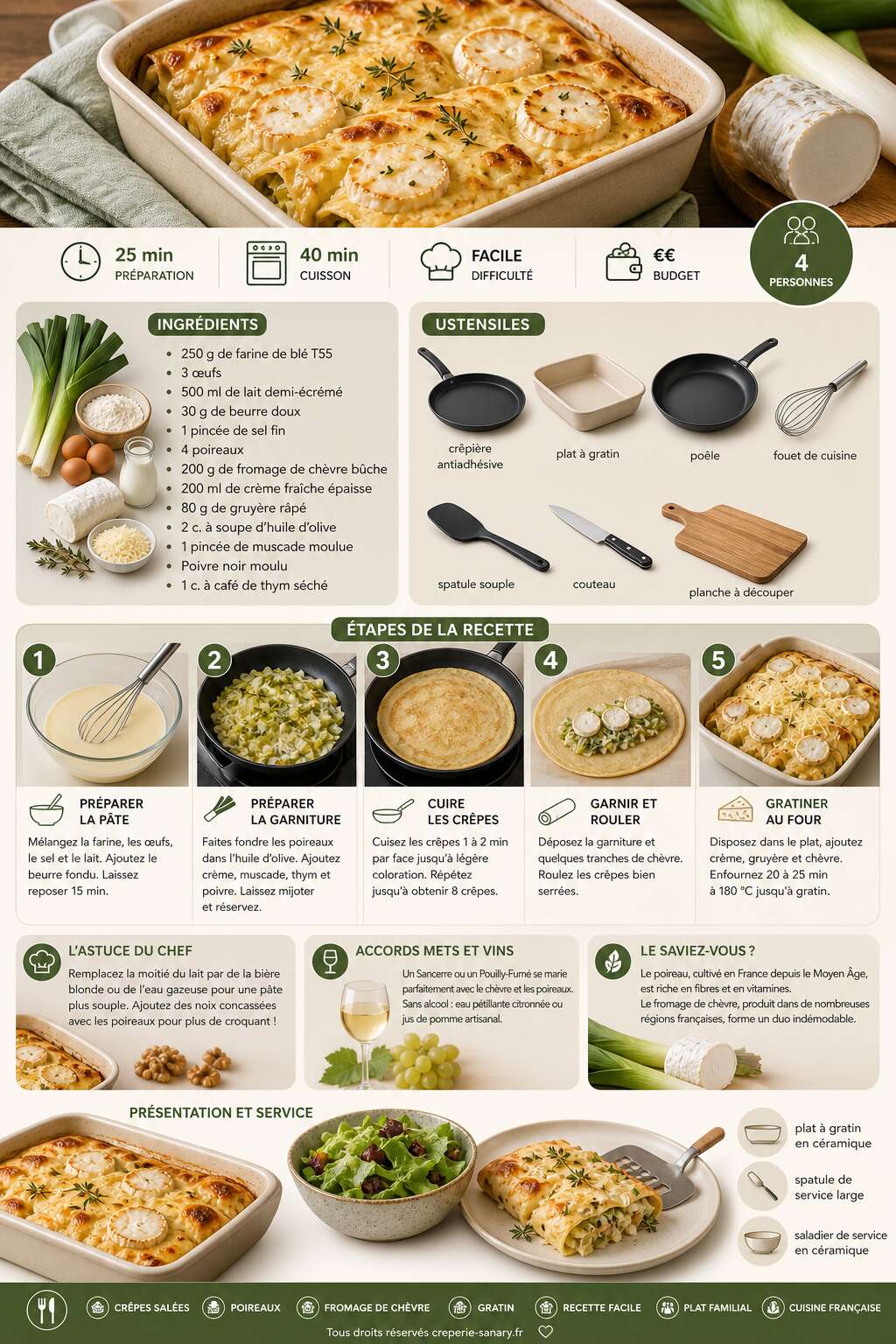 Fiche recette Crêpes aux poireaux et fromage de chèvre au four : recette savoureuse Fiche recette Crêpes aux poireaux et fromage de chèvre au four : recette savoureuse