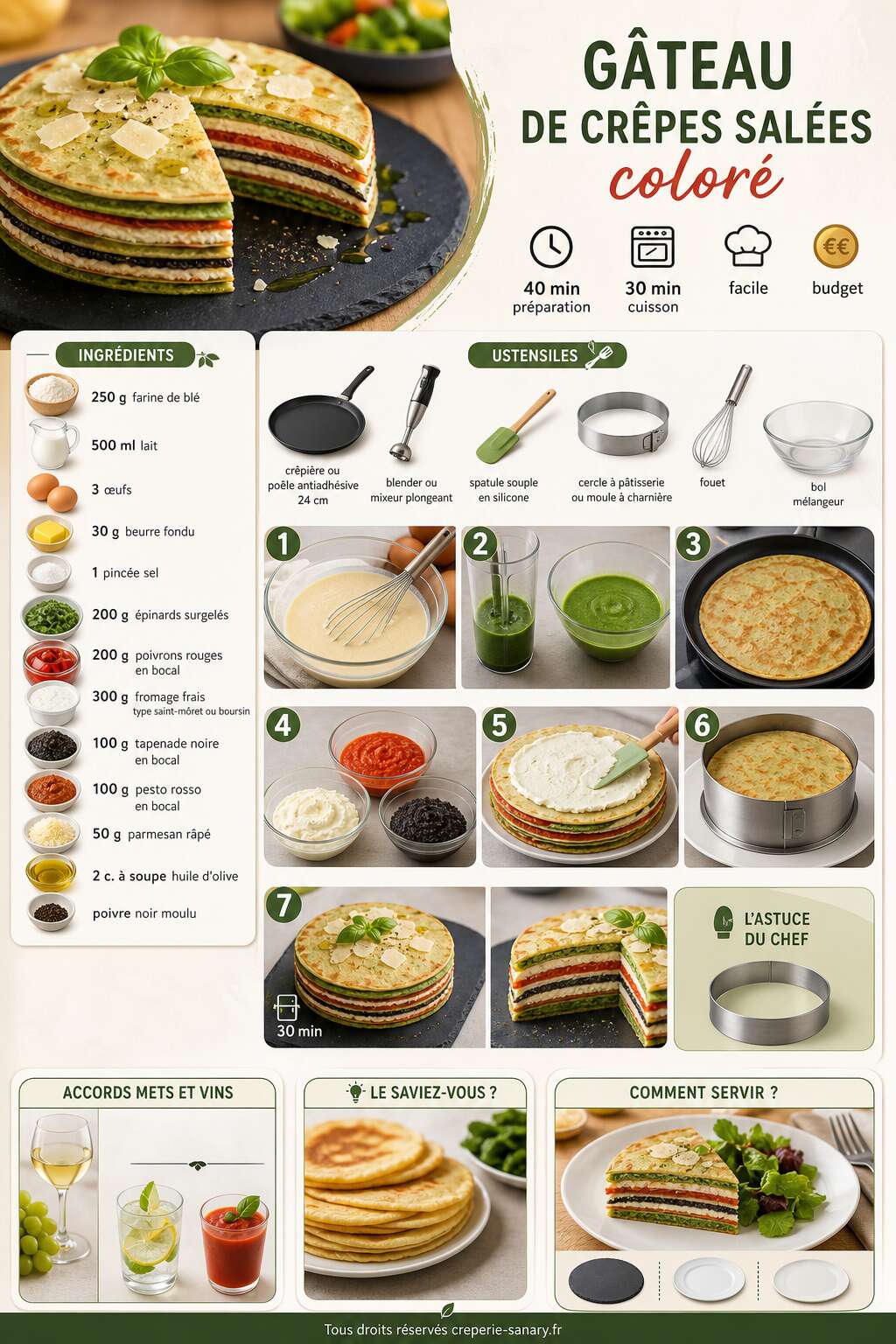 Fiche recette G&acirc;teau de cr&ecirc;pes sal&eacute;es color&eacute; : recette facile et originale