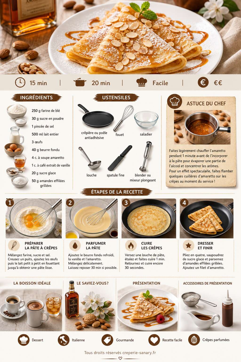 Fiche recette Cr&ecirc;pes &agrave; l'Amaretto : recette Gourmande et Facile