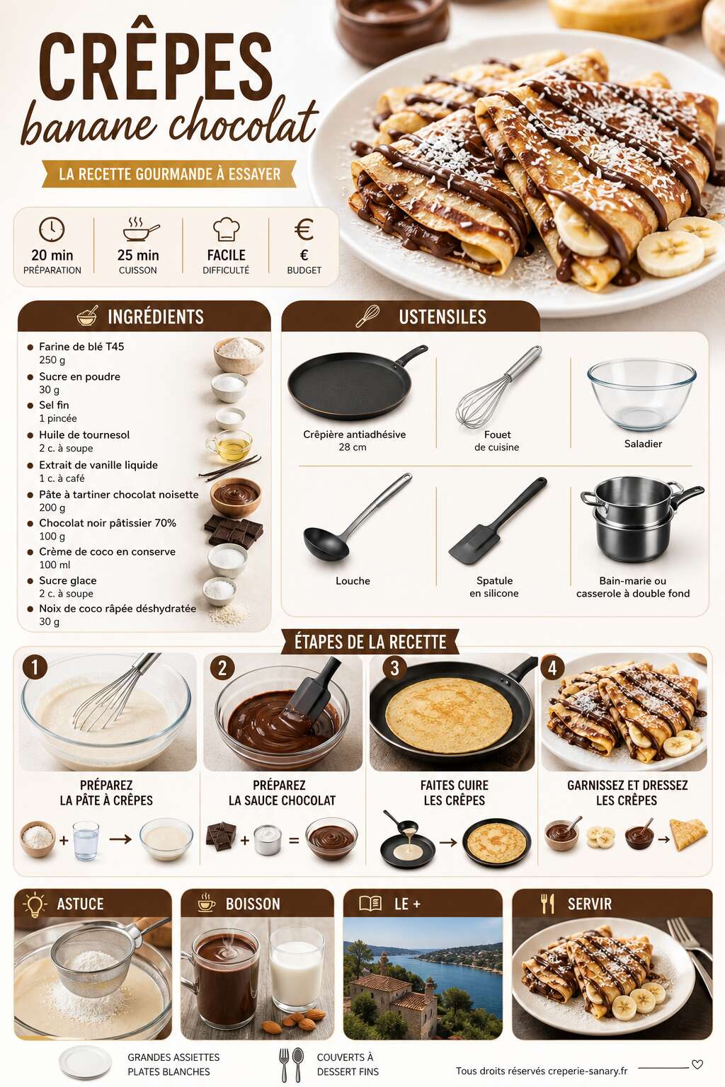 Fiche recette Cr&ecirc;pes banane chocolat : la recette gourmande &agrave; essayer