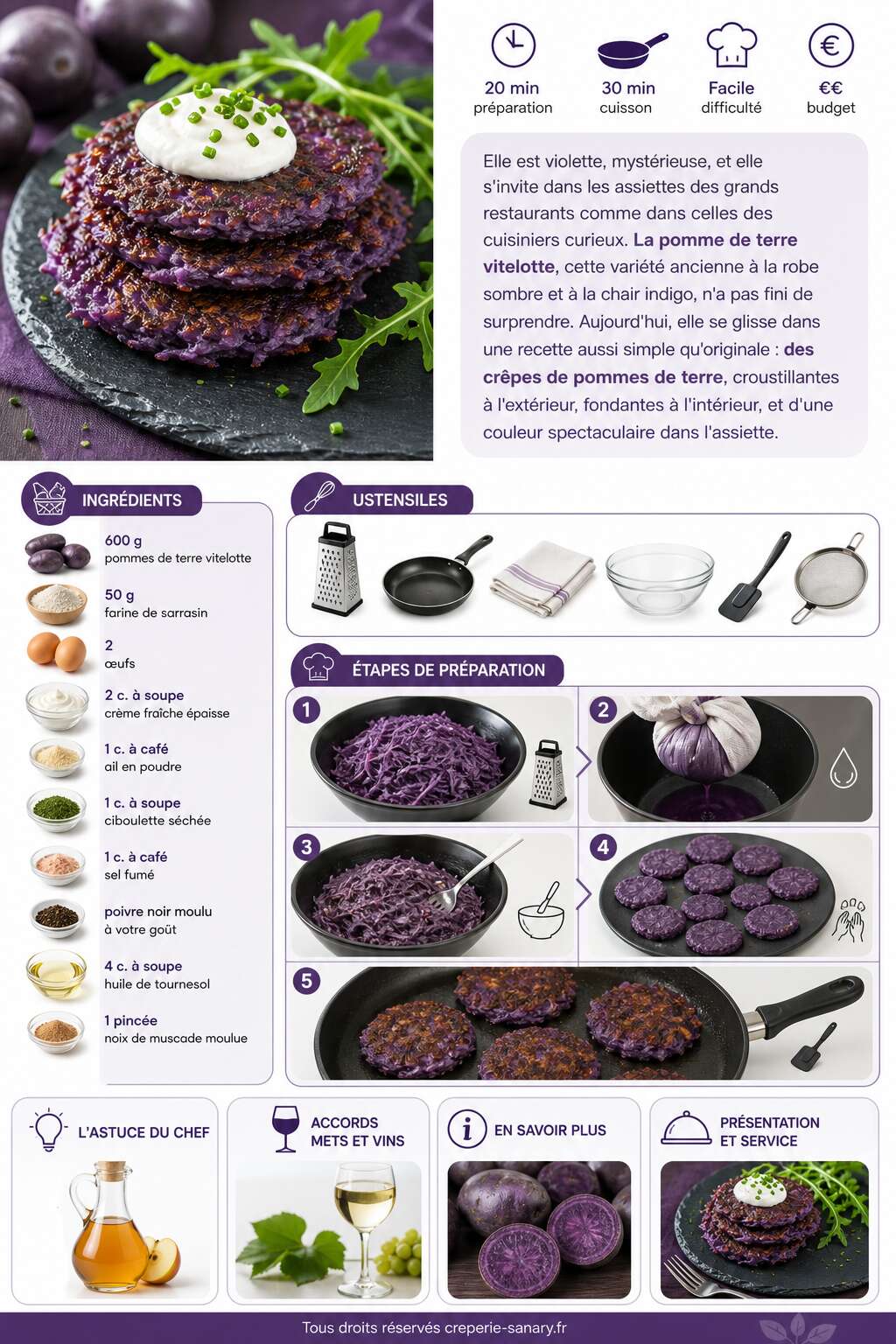 Fiche recette Cr&ecirc;pes de pommes de terre Vitelotte : recette savoureuse et originale