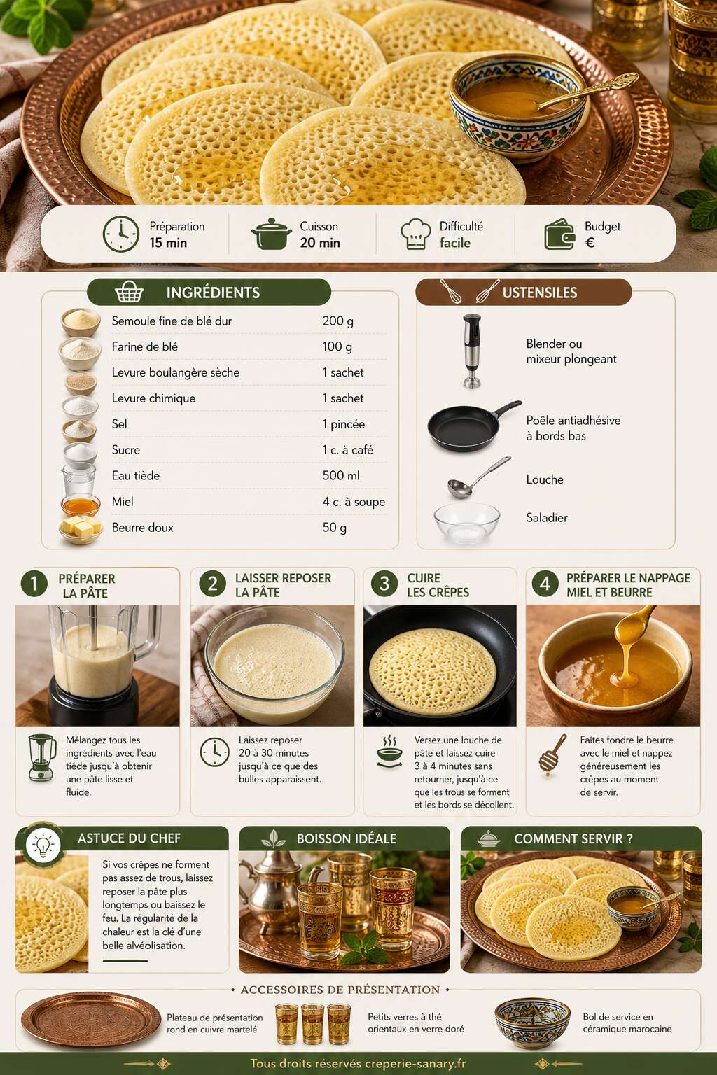 Fiche recette Crêpes à mille trous : recette facile et rapide Fiche recette Crêpes à mille trous : recette facile et rapide