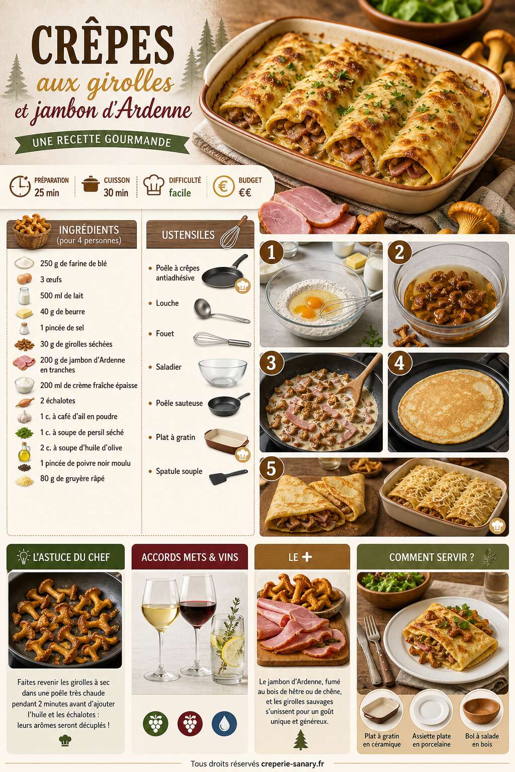 Fiche recette Crêpes aux girolles et jambon d'Ardenne : une recette gourmande Fiche recette Crêpes aux girolles et jambon d'Ardenne : une recette gourmande