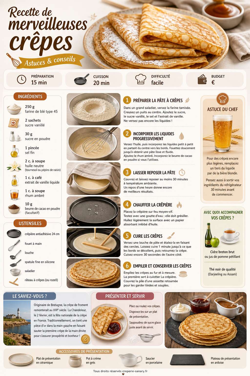 Fiche recette Recette de merveilleuses crêpes : astuces et conseils Fiche recette Recette de merveilleuses crêpes : astuces et conseils