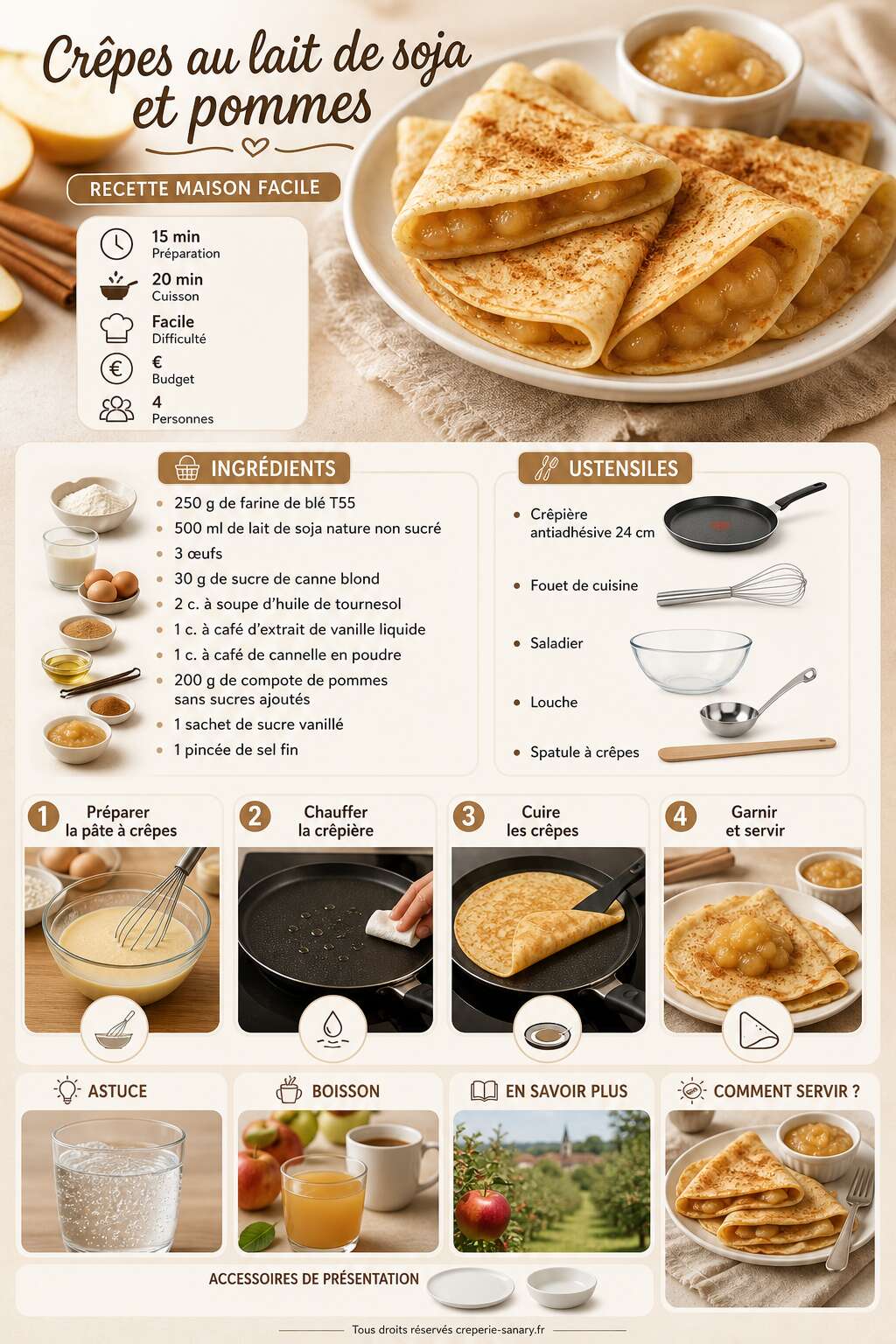 Fiche recette Crêpes au lait de soja et pommes : recette maison facile Fiche recette Crêpes au lait de soja et pommes : recette maison facile