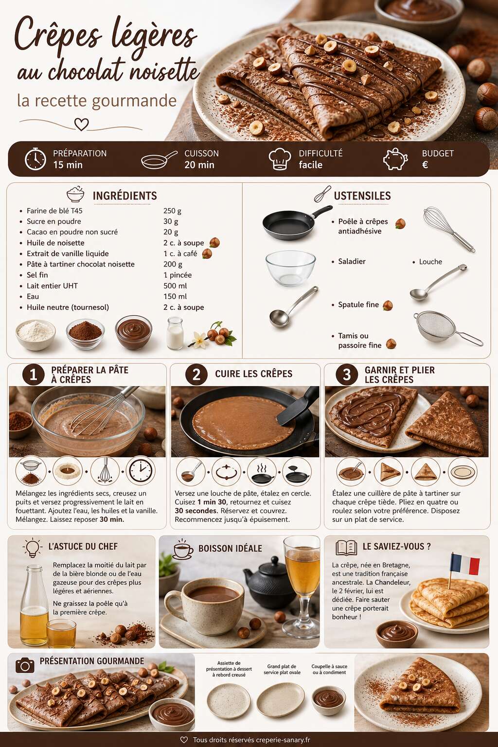 Fiche recette Crêpes légères au chocolat noisette : la recette gourmande Fiche recette Crêpes légères au chocolat noisette : la recette gourmande
