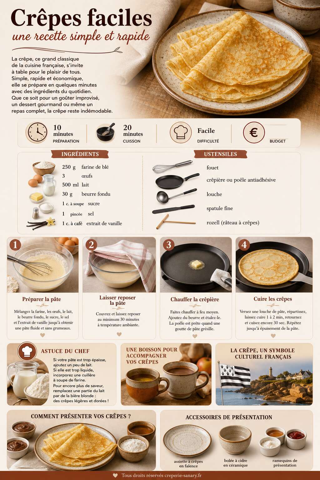 Fiche recette Crêpes faciles : une recette simple et rapide Fiche recette Crêpes faciles : une recette simple et rapide