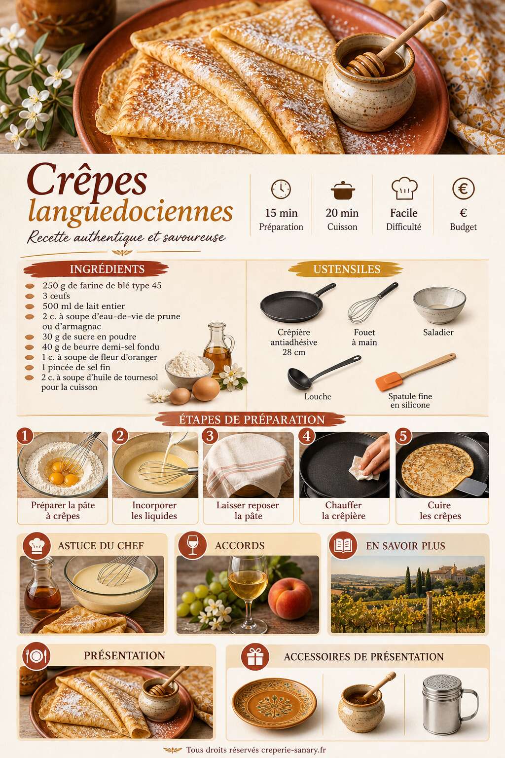 Fiche recette Crêpes languedociennes : recette authentique et savoureuse Fiche recette Crêpes languedociennes : recette authentique et savoureuse