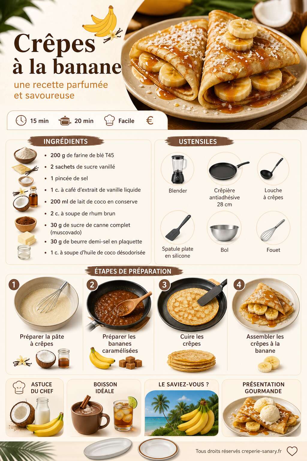 Fiche recette Crêpes à la banane : une recette parfumée et savoureuse Fiche recette Crêpes à la banane : une recette parfumée et savoureuse