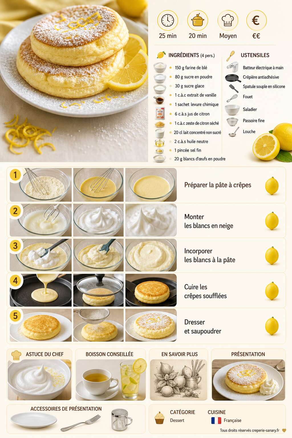 Fiche recette Crêpes soufflées au citron : recette gourmande et facile Fiche recette Crêpes soufflées au citron : recette gourmande et facile