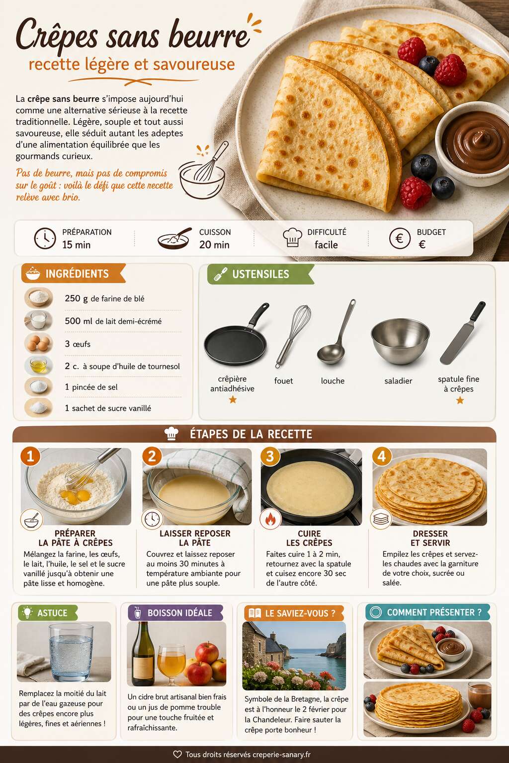 Fiche recette Crêpes sans beurre : recette légère et savoureuse Fiche recette Crêpes sans beurre : recette légère et savoureuse