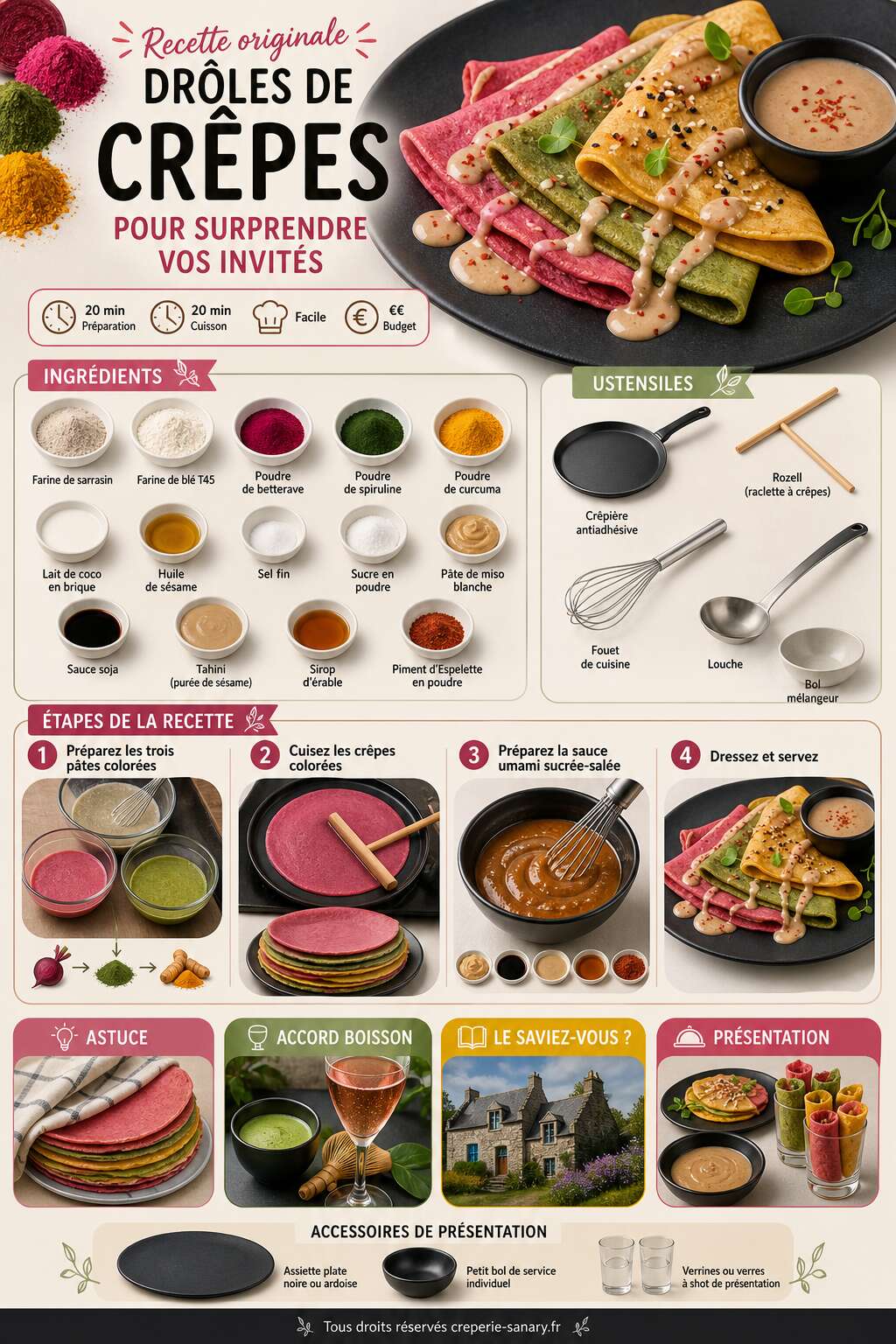 Fiche recette Recette originale : drôles de crêpes pour surprendre vos invités Fiche recette Recette originale : drôles de crêpes pour surprendre vos invités