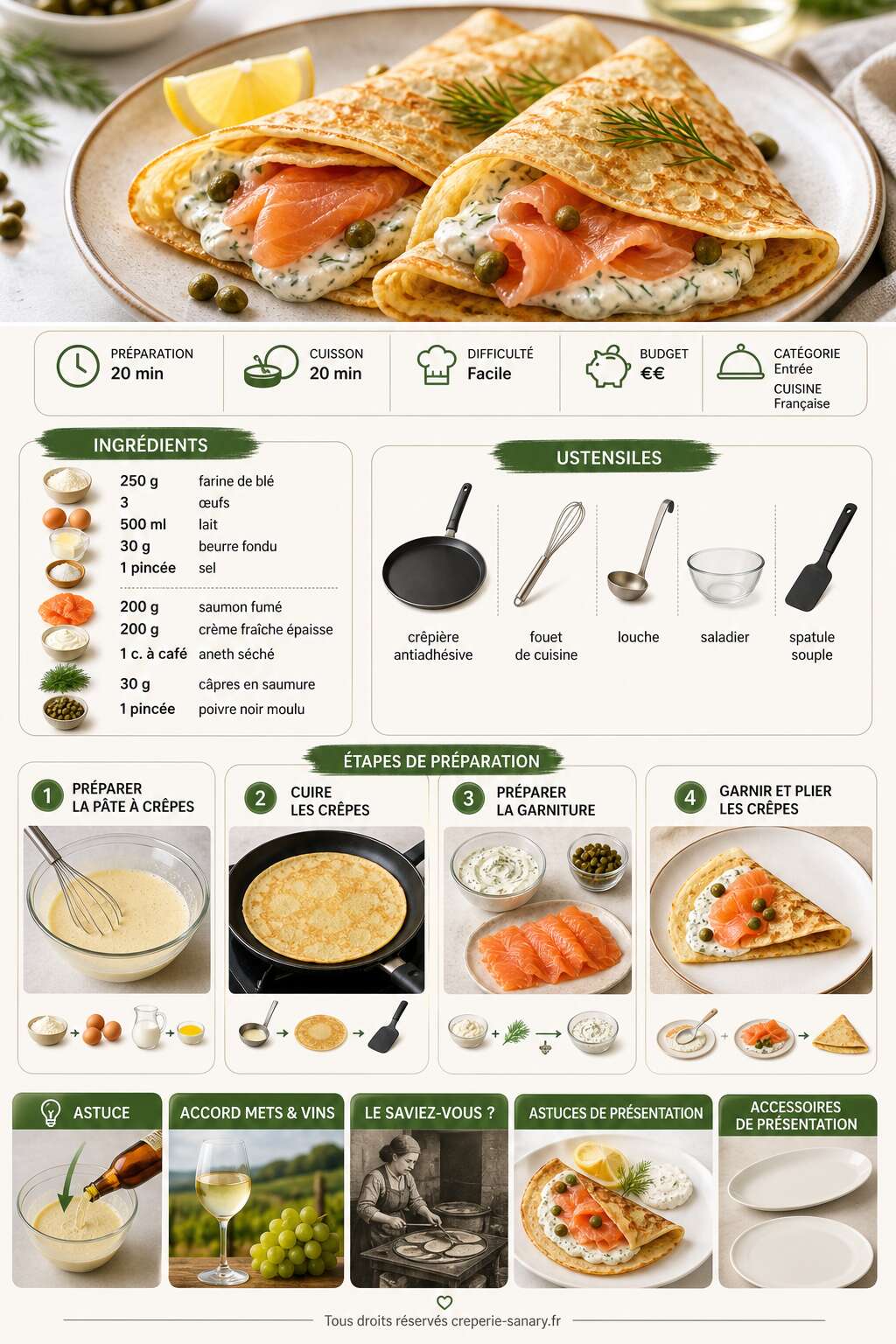 Fiche recette Recette de crêpes au saumon fumé : un régal facile et rapide Fiche recette Recette de crêpes au saumon fumé : un régal facile et rapide