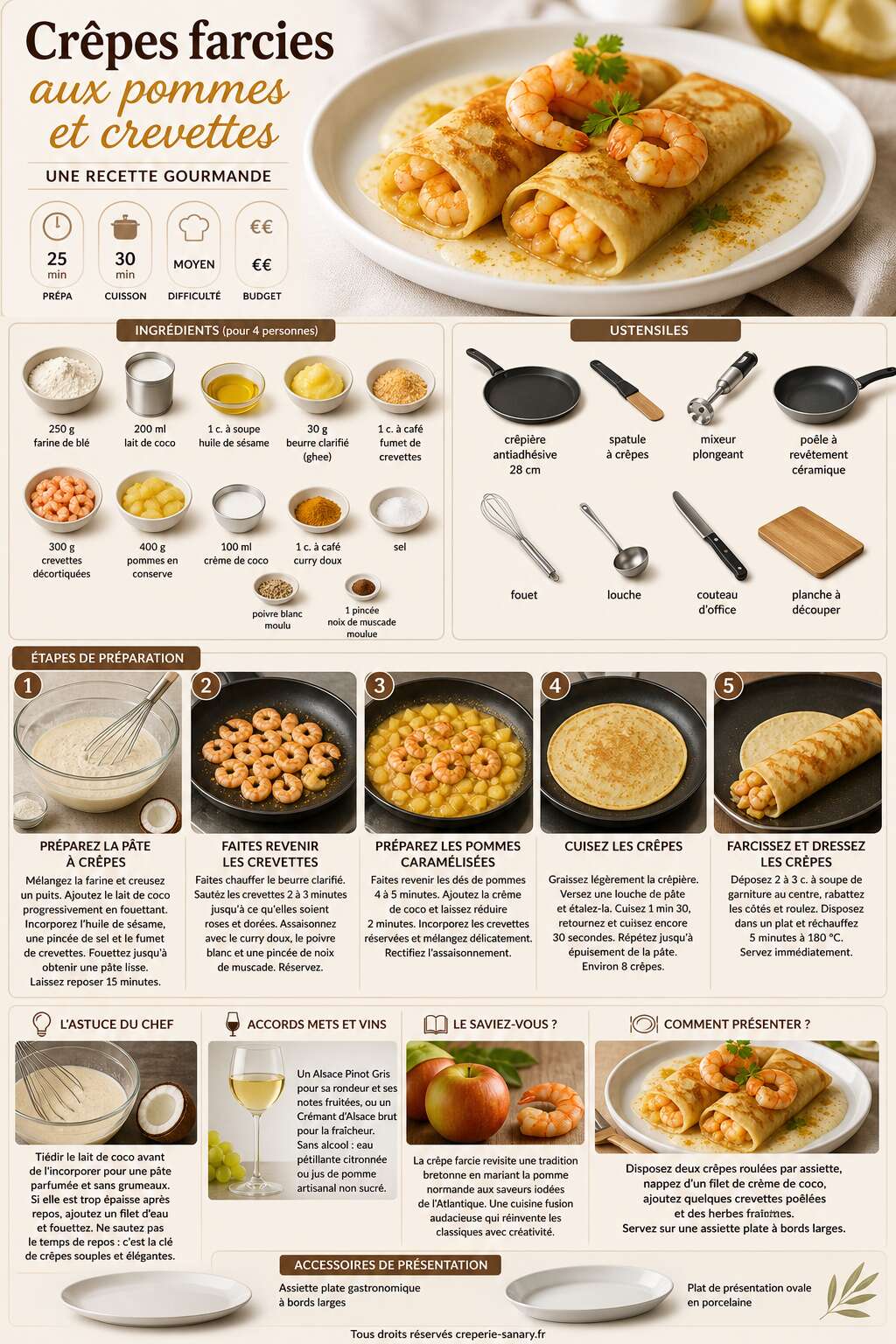 Fiche recette Crêpes farcies aux pommes et crevettes : une recette gourmande Fiche recette Crêpes farcies aux pommes et crevettes : une recette gourmande