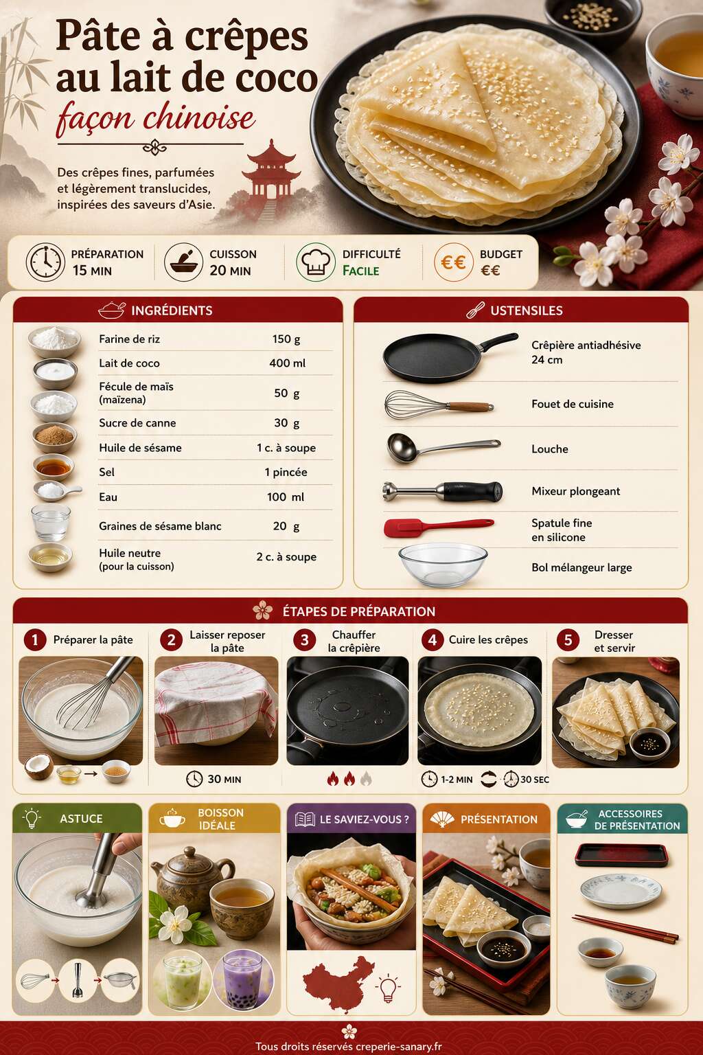 Fiche recette Pâte à crêpes au lait de coco façon chinoise : recette originale Fiche recette Pâte à crêpes au lait de coco façon chinoise : recette originale