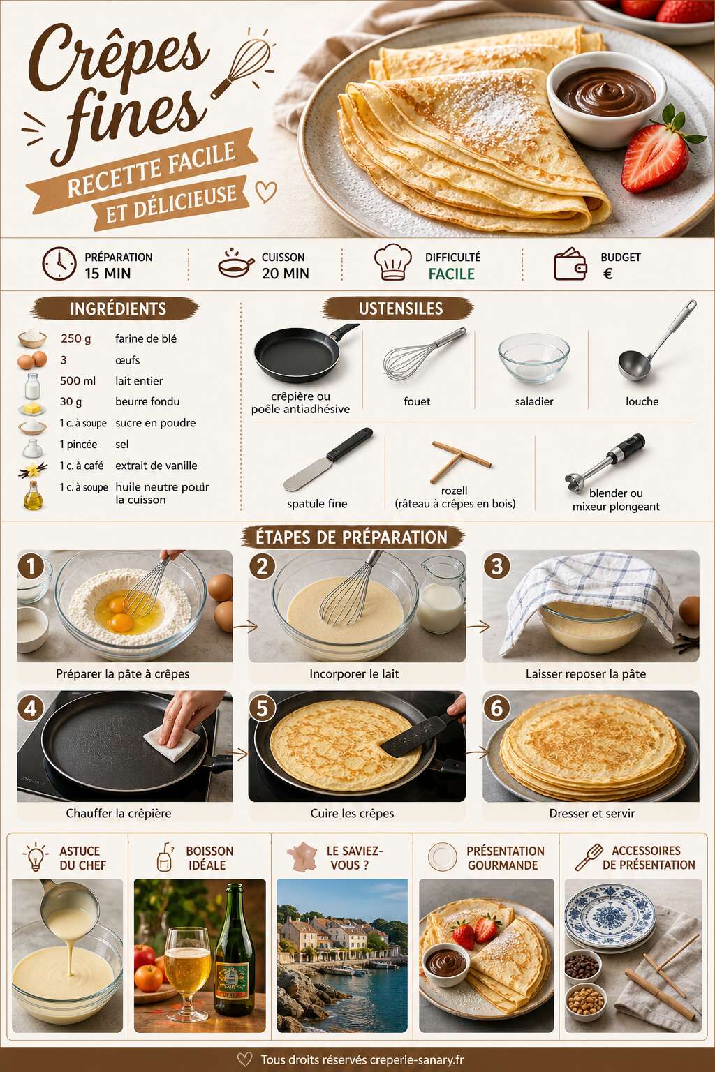 Fiche recette Crêpes fines : recette facile et délicieuse Fiche recette Crêpes fines : recette facile et délicieuse