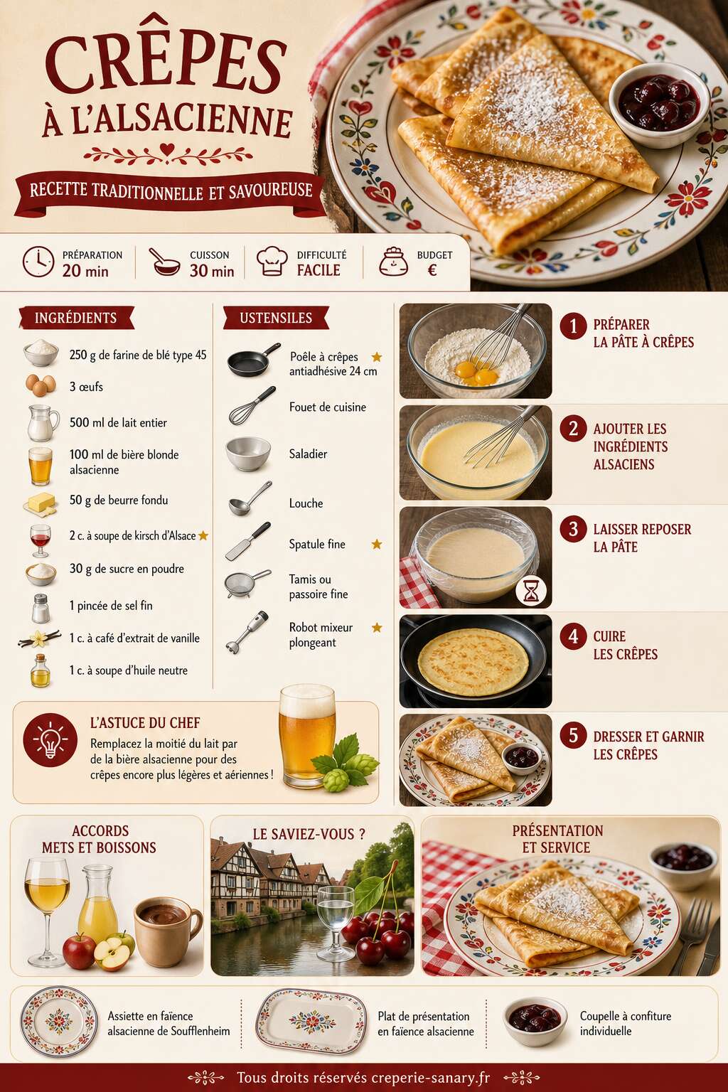Fiche recette Cr&ecirc;pes &agrave; l'alsacienne : recette traditionnelle et savoureuse