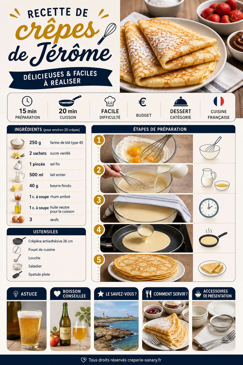 Fiche recette Recette de cr&ecirc;pes de j&eacute;r&ocirc;me : d&eacute;licieuses et faciles &agrave; r&eacute;aliser