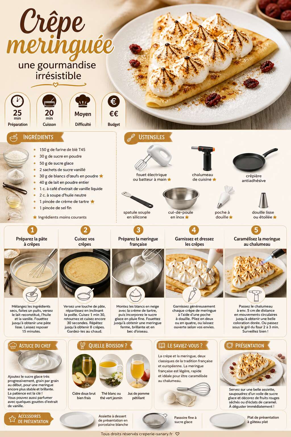 Fiche recette Cr&ecirc;pe meringu&eacute;e : une gourmandise irr&eacute;sistible