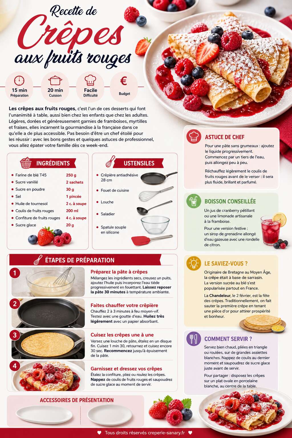 Fiche recette Recette de cr&ecirc;pes aux fruits rouges