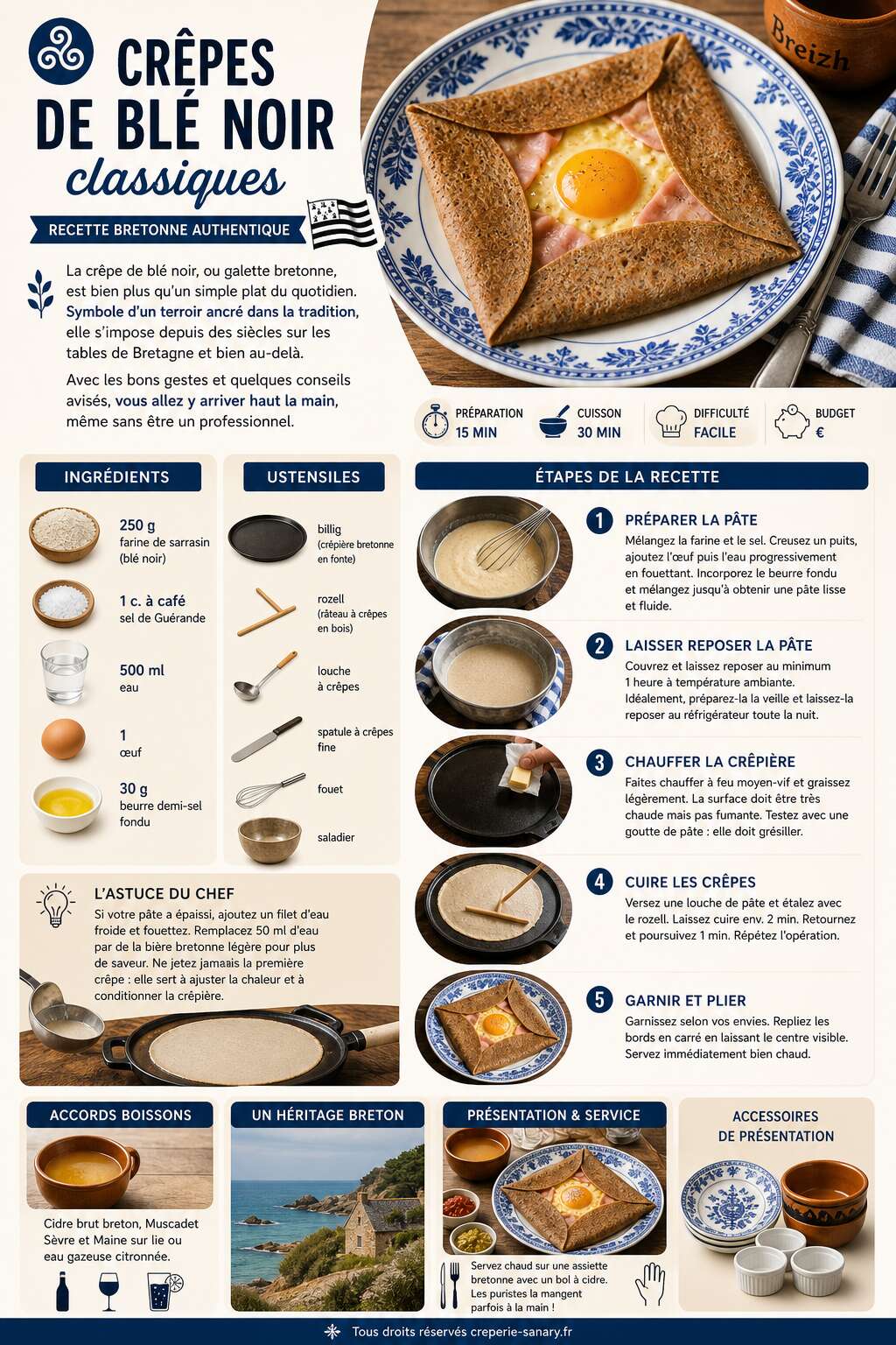 Fiche recette Recette de crêpes de blé noir classiques : première qualité Fiche recette Recette de crêpes de blé noir classiques : première qualité