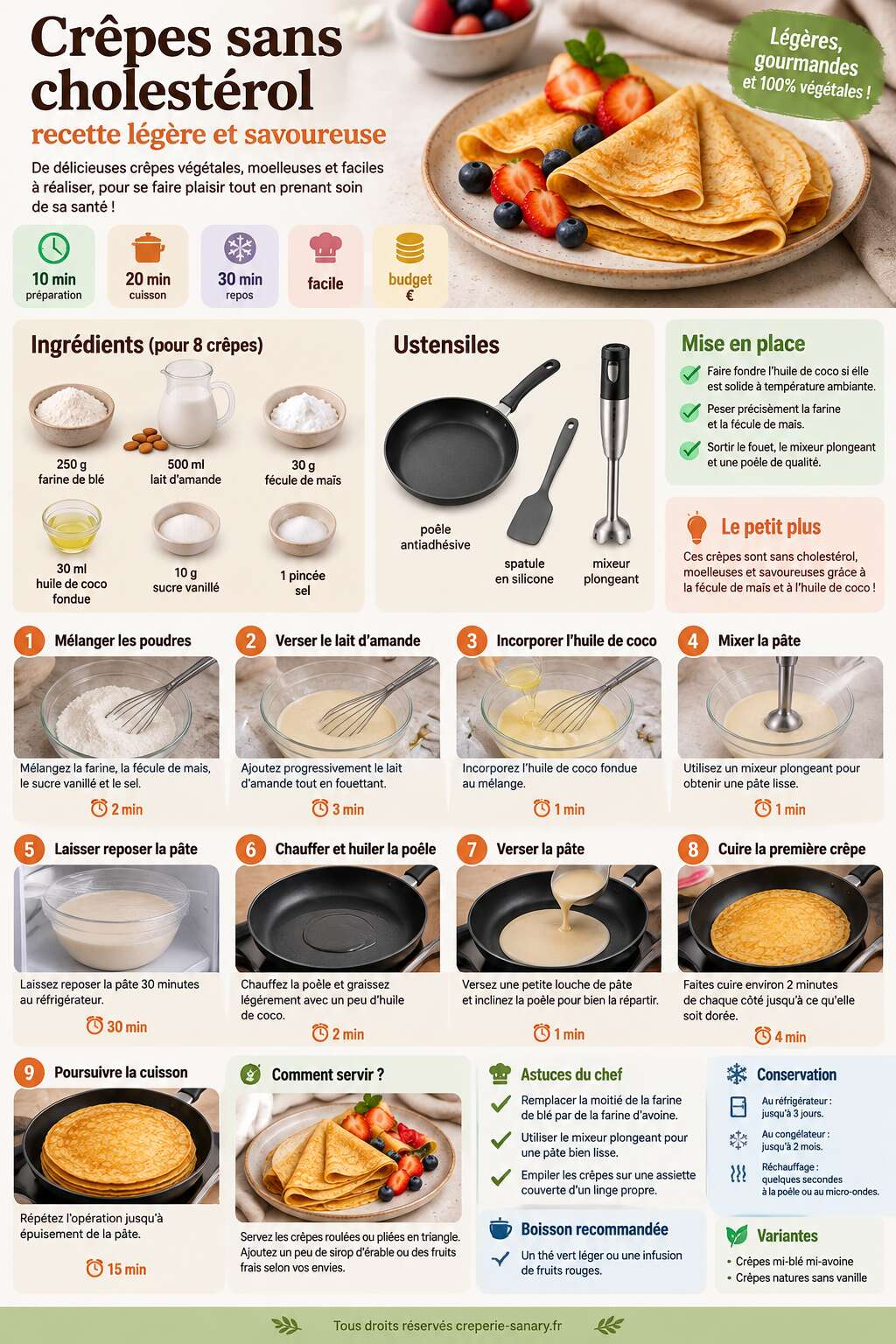 Fiche recette Crêpes sans cholestérol : recette légère et savoureuse Fiche recette Crêpes sans cholestérol : recette légère et savoureuse