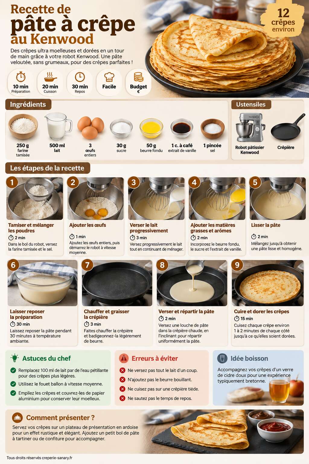 Fiche recette Recette de p&acirc;te &agrave; cr&ecirc;pe au Kenwood