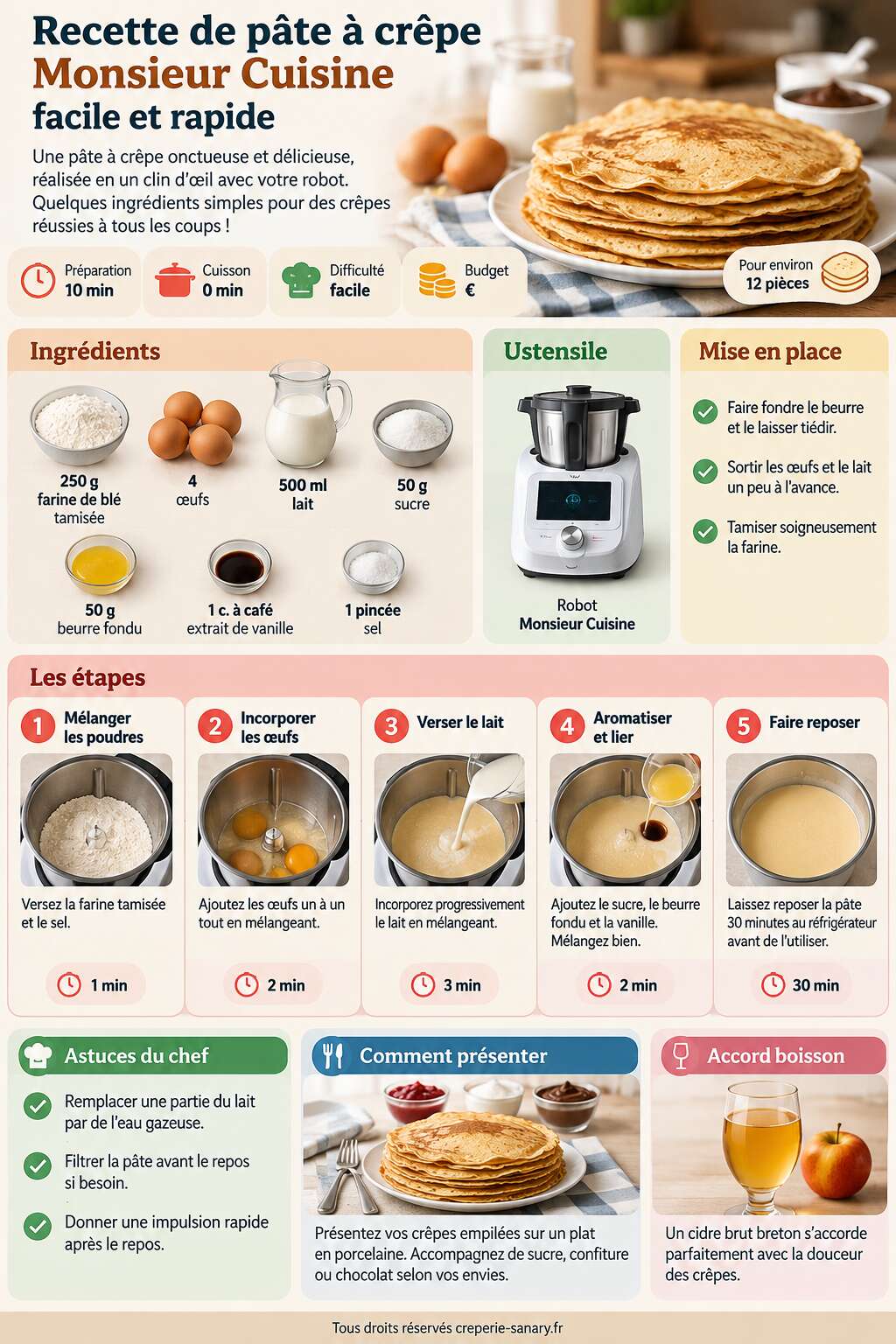 Fiche recette Recette de p&acirc;te &agrave; cr&ecirc;pe Monsieur Cuisine : facile et rapide