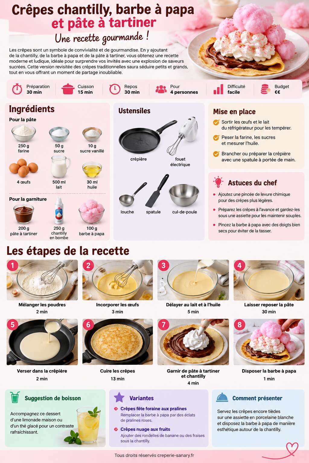 Fiche recette Cr&ecirc;pes chantilly, barbe &agrave; papa et p&acirc;te &agrave; tartiner : une recette gourmande