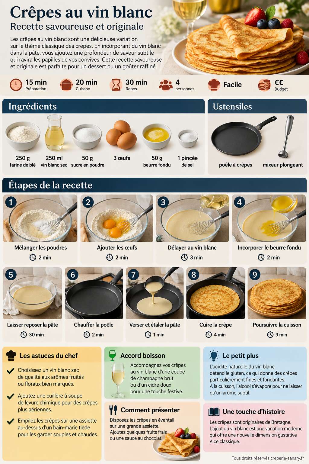 Fiche recette Crêpes au vin blanc : recette savoureuse et originale Fiche recette Crêpes au vin blanc : recette savoureuse et originale