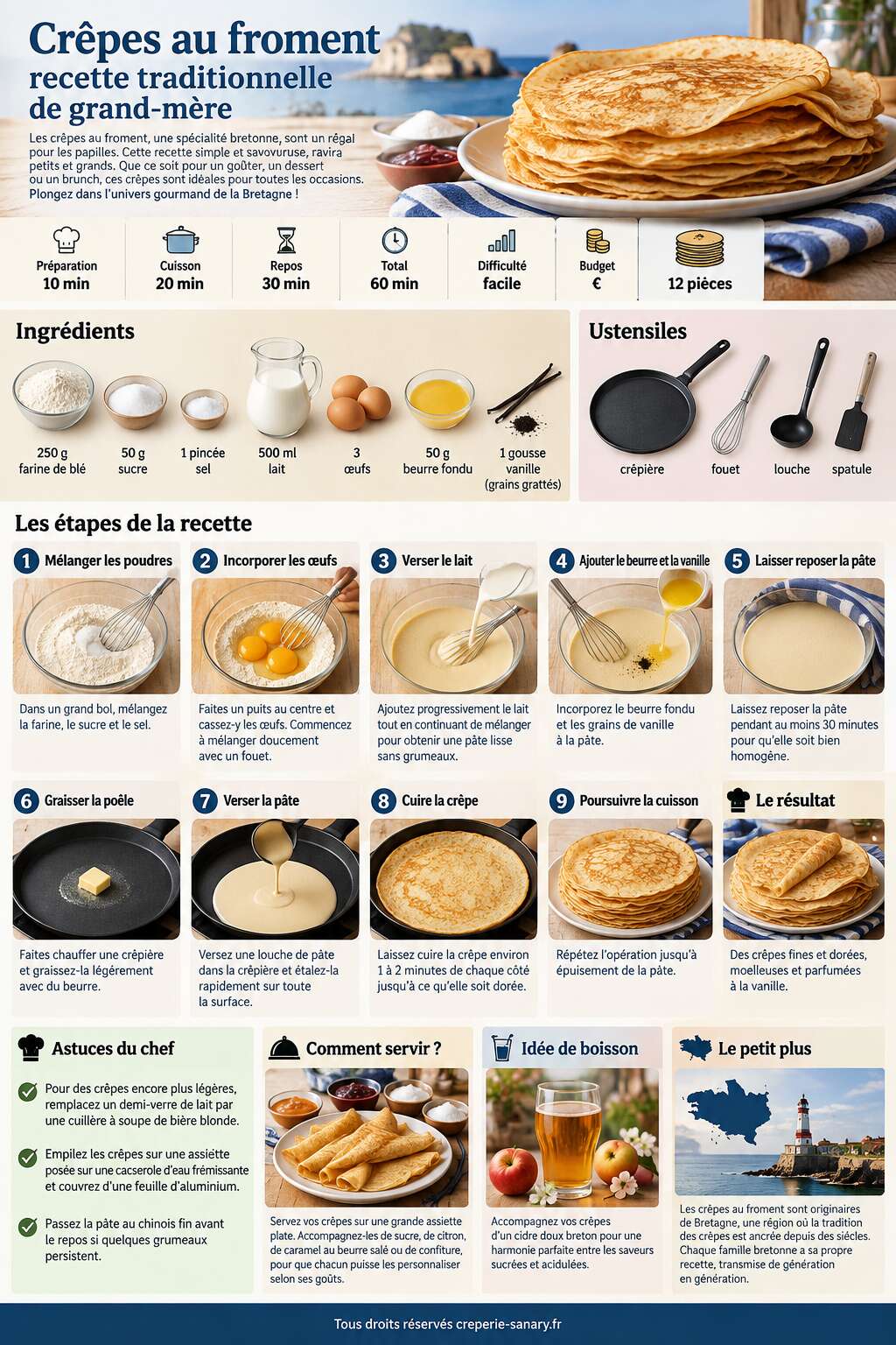 Fiche recette Crêpes au froment : recette traditionnelle de grand-mère Fiche recette Crêpes au froment : recette traditionnelle de grand-mère
