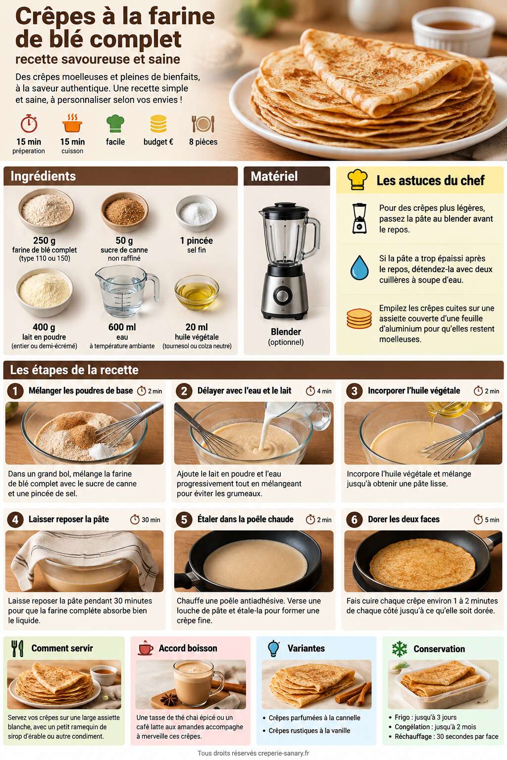 Fiche recette Crêpes à la farine de blé complet : recette savoureuse et saine Fiche recette Crêpes à la farine de blé complet : recette savoureuse et saine