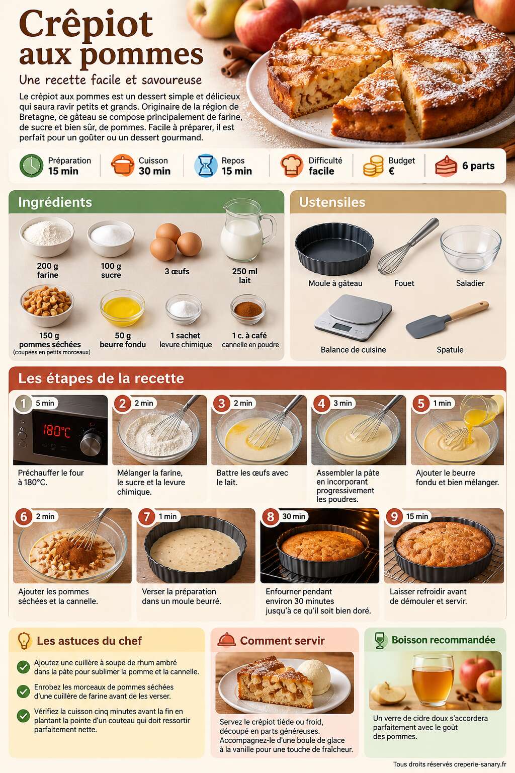 Fiche recette Cr&ecirc;piot aux pommes : une recette facile et savoureuse