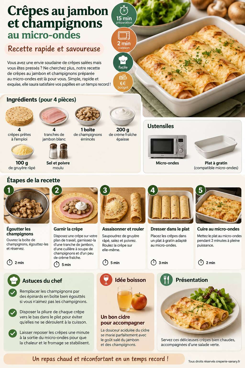 Fiche recette Cr&ecirc;pes au jambon et champignons au micro-ondes : recette rapide et savoureuse