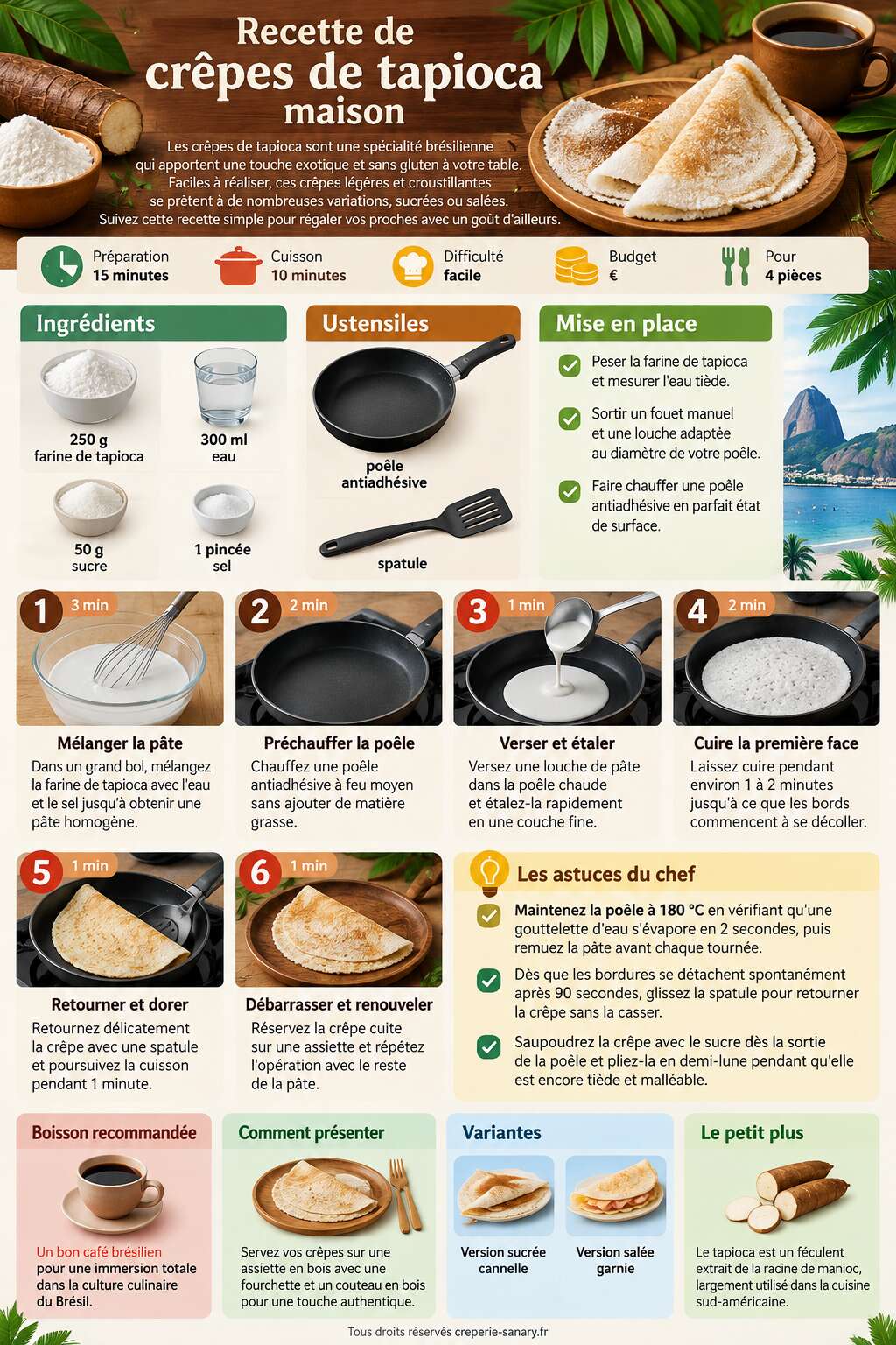 Fiche recette Recette de crêpes de tapioca maison Fiche recette Recette de crêpes de tapioca maison