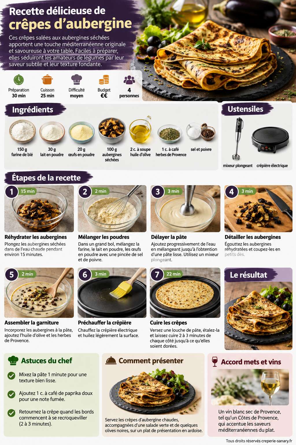 Fiche recette Recette délicieuse de crêpes d'aubergine Fiche recette Recette délicieuse de crêpes d'aubergine